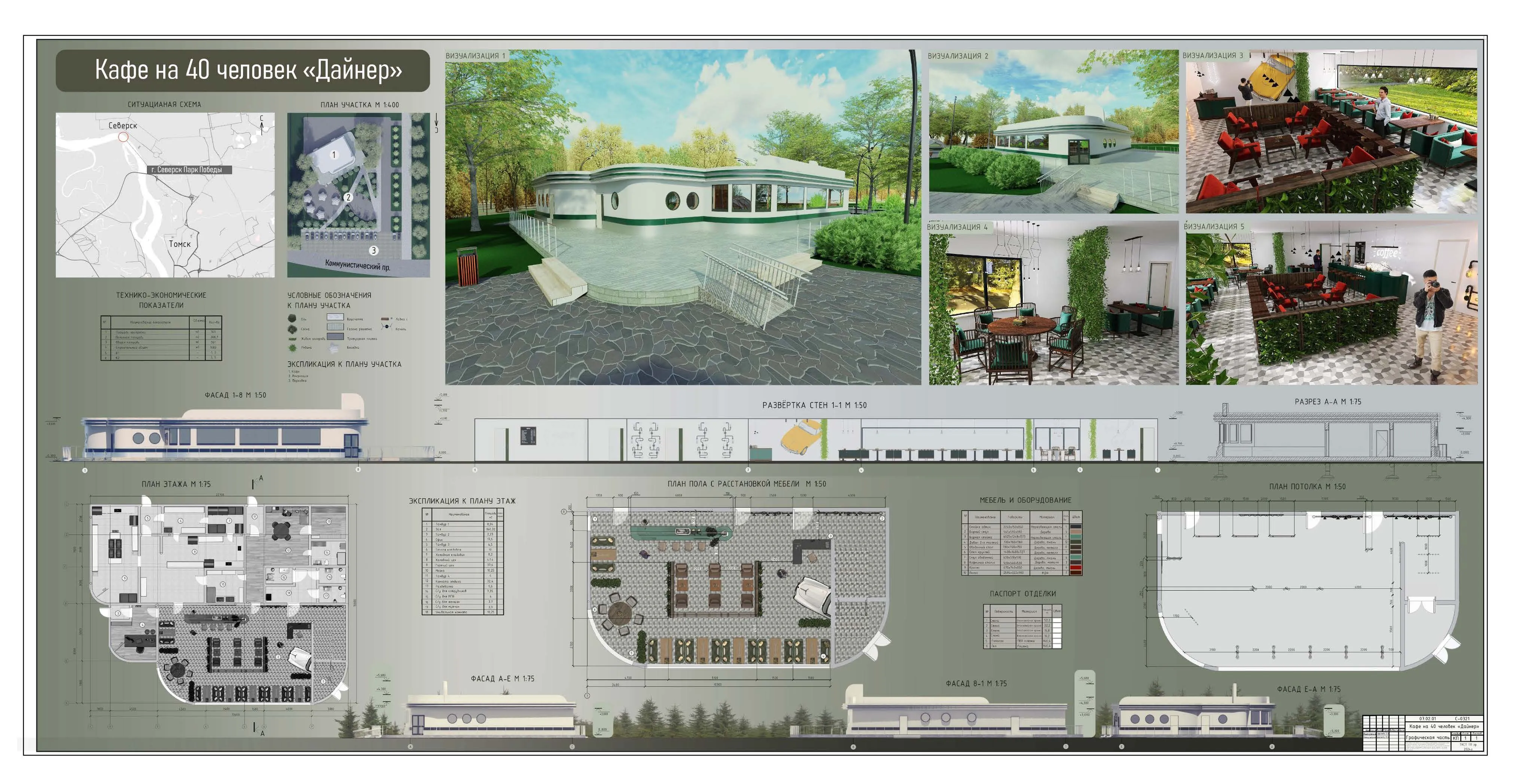 Кафе Дайнер - дизайн-проект